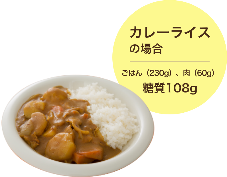 おいしい低糖質プリン 森永乳業株式会社