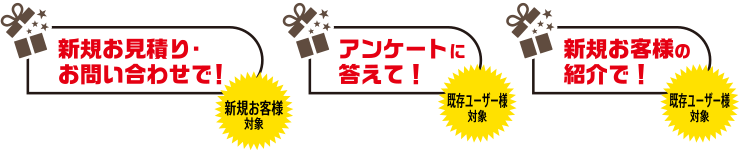 新規お見積り・お問い合わせで！アンケートに答えて！新規お客様の紹介で！キャンペーンを実施いたします！